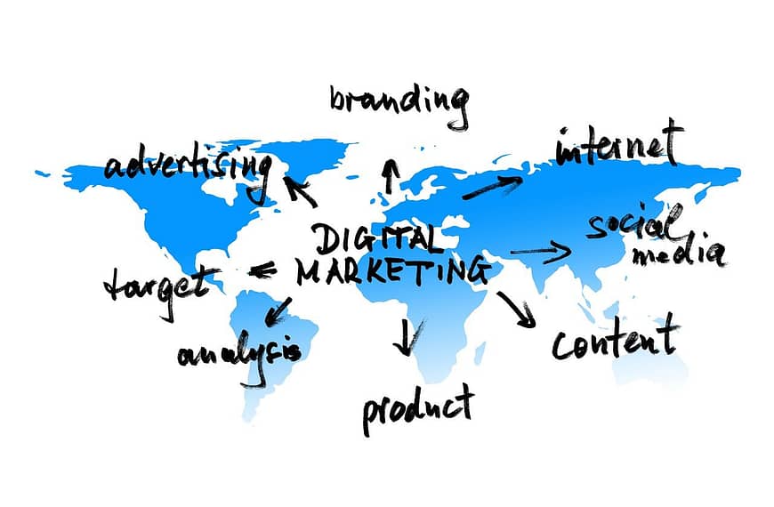 digital marketing, product, contents, goal, social media, brand, advertisement, advertising, tiktok, analysis, internet, continents, business, marketing, online, layout, digital marketing, digital marketing, digital marketing, digital marketing, digital marketing